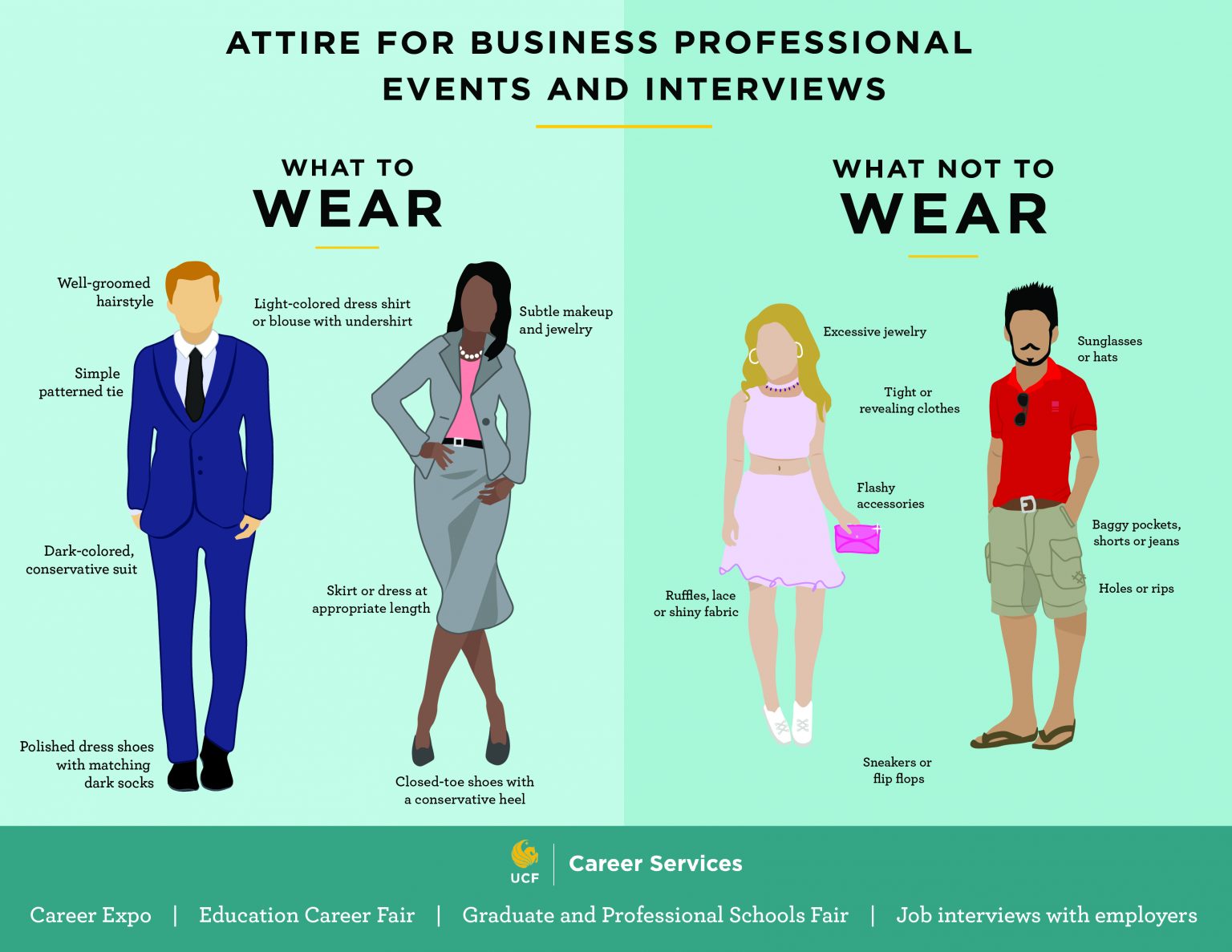 Professional Dress • Career Services • UCF