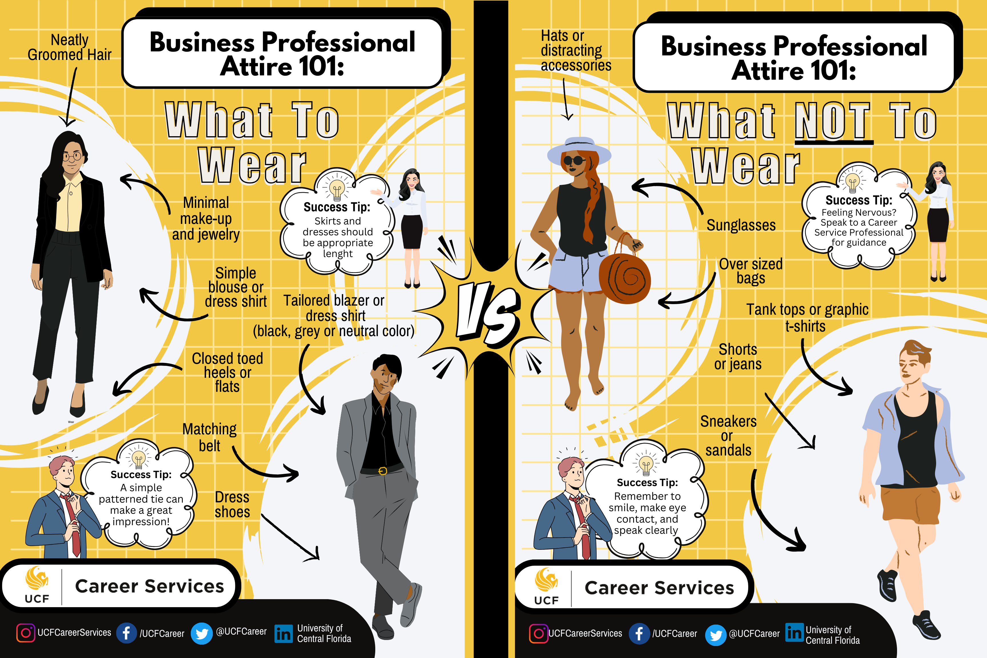 Image depicting what to wear & what not to wear at a job fair.